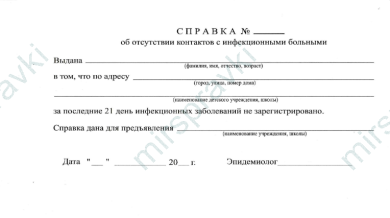 Справка об отсутствии контактов